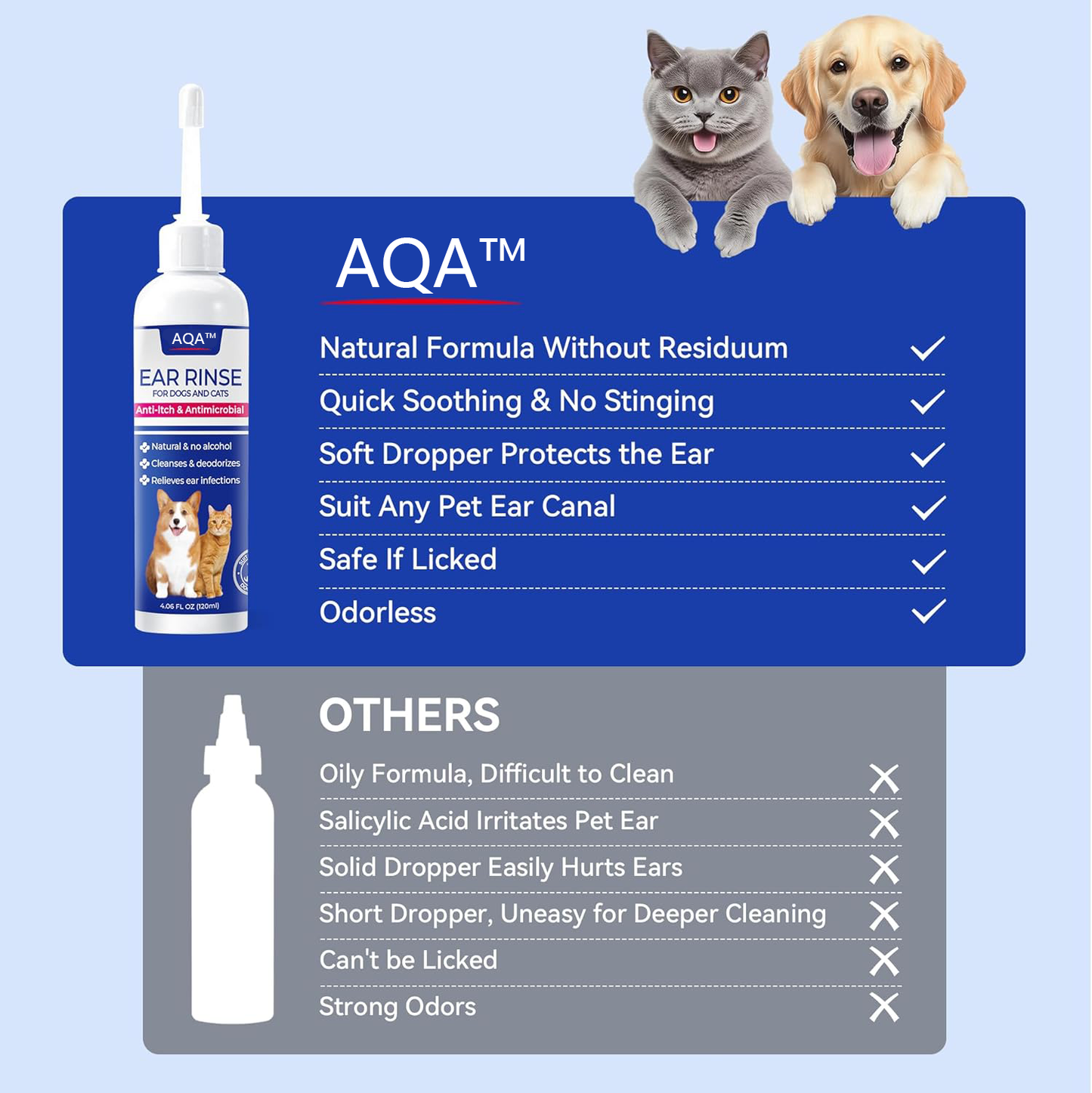 120ml Ear Cleaner for Dog & Cat - Ear Infection Treatment Without Irritation